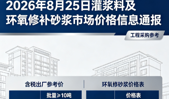 南和2026年8月25日灌浆料及环氧修补砂浆市场价格信息通报